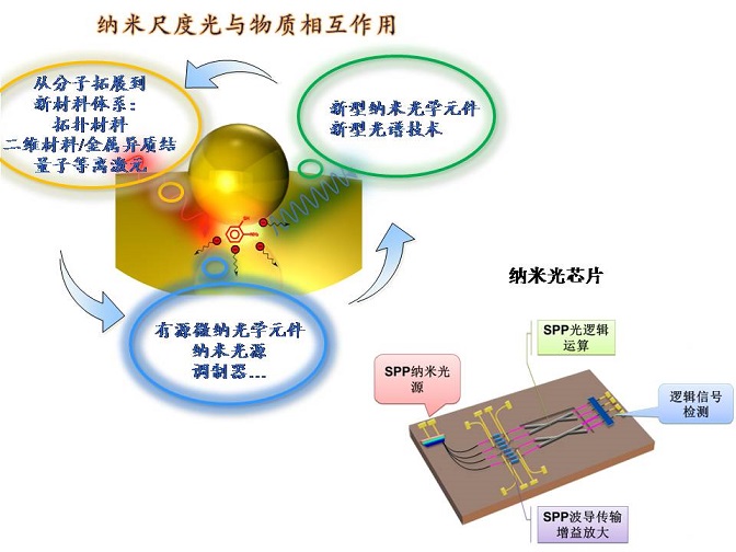 廣東省高層公共建筑消防安全管理規(guī)定(圖1)